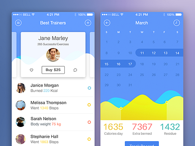 Health App app chart dashboard flat health ios8 minimal odessa simple ui ukraine ux