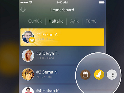 Leaderboard Screen application blurred flat ios7 ios8 leaderboard people ui ux