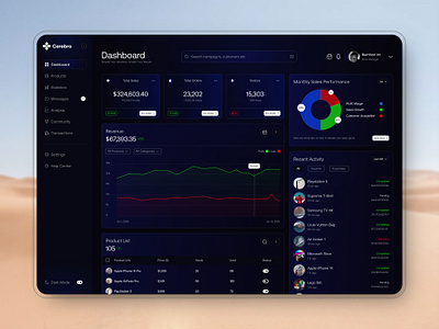 Cerebro - Dashboard Sales dashbboard design freelancer salesdashboard ui uidesign uiux