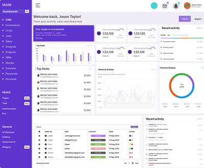 🚀 Modern Web Dashboard UI – Clean & Intuitive ui