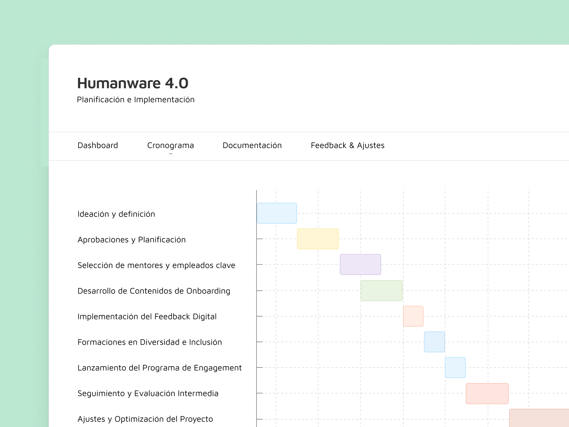 Example of Saa S & Dashboard UI/UX Design