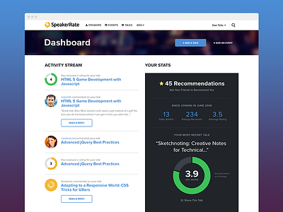 SpeakerRate Dashboard dashboard flat graph modern pie chart proxima nova ui