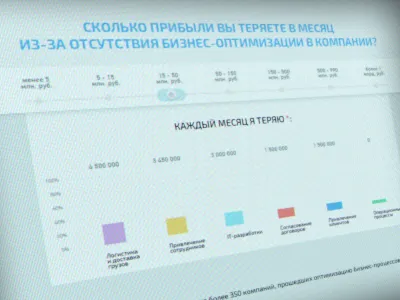 loss of profit calculator flat landinpage ui ux web