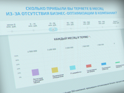 loss of profit calculator flat landinpage ui ux web