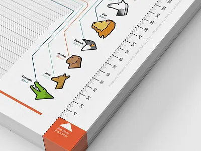 Children's Shoe Measurer animal icons child children icons print