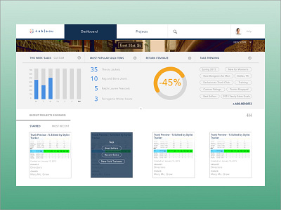 Tableau Dashboard