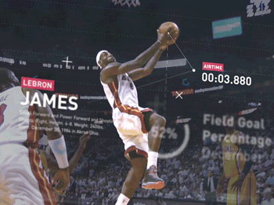 LeBron Dunk after effects animation dunk james lebrun mo motion nba slow statistics twixtor