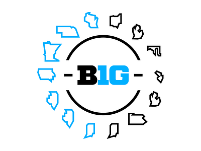 B1G States big ten football indiana iowa michigan minnesota nebraska ohio penn purdue state wisconsin
