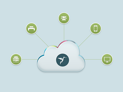 Cloud Managed Printing ezeep icon illustration printing