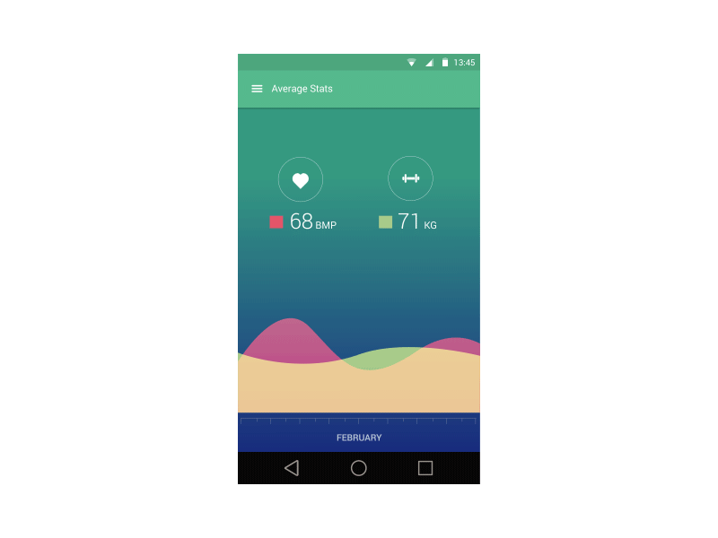 Heart Beat animation app health material design transition