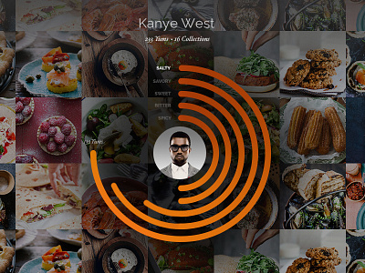 Profile DNA dashboard data design gradient kanye profile ui ux yummly