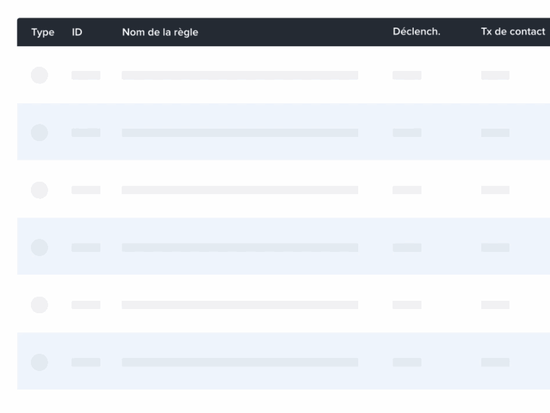 Progressive load try load performance ux