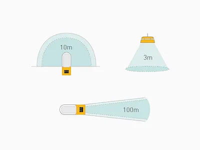 All Of The Lights biolite icon illustration nanogrid