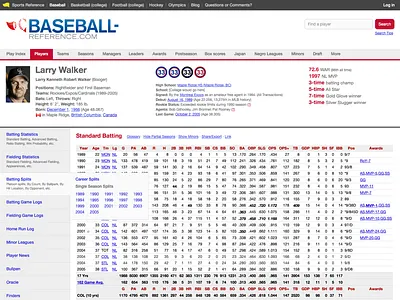 Larry Walker baseball baseball reference larry walker sports reference