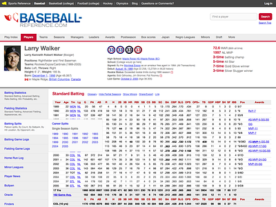Larry Walker baseball baseball reference larry walker sports reference