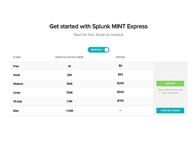 Pricing Table pricing table