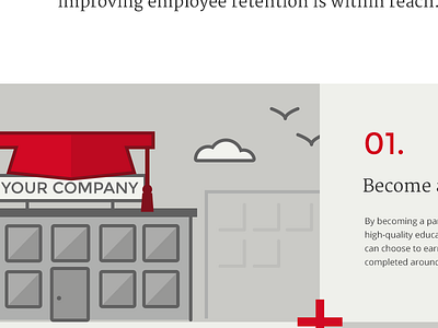How It Works birds building buildings cloud flat grad cap graduation how it works illustration