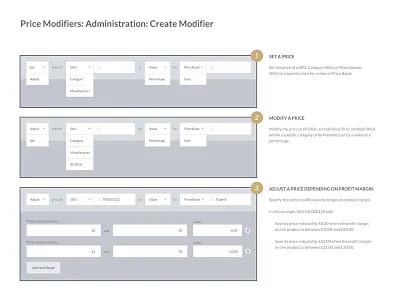Price Modifier Wires club studio ecommerce forms planning wireframes