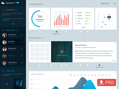 Adventure Company Dashboard - PSD adventure applicationdesign dashboard flat freepsddownload graphicaluserinterface pakistan statistics userexperiencedesign userinterface webdesign