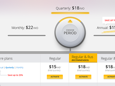 Subscription form selector choose selector subscription form