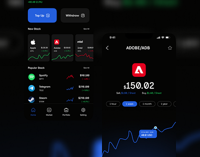 Stockbit - UI Challenge 2022 app design exploration ios mobile saham stockbit trading typography ui uiux userinterface ux