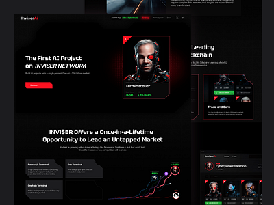 InviserAi - AI Projetcs Platform ai development dark mode design innovation landing page machine learning no code platform trading ui ui design user experience user interface uxui visually appealing web ui web ux web3 website