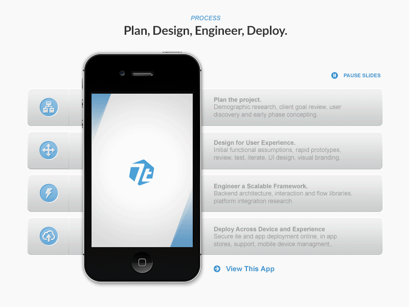 SevenTablets Process Gif animated gif gif graphic design ios mobile app ui design visual design