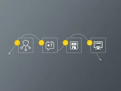 Review Trust Icons design drawingart icons photoshop review trust vector website