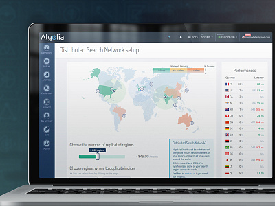 Algolia Dsn api dribbble dsn instant realtime search ux