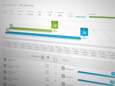 Leaderboard Wireframes dashboard experience game ia personas planning pons group process research stories ux wireframes