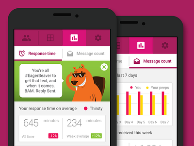 Eager Beaver analytics android app illustration message pet sms ui ux