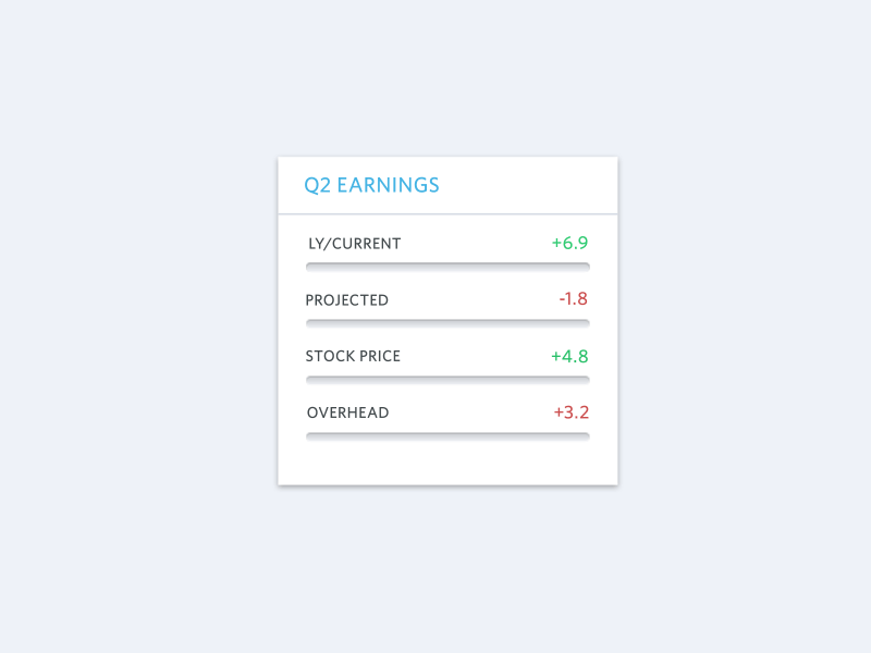 Data Graph Slider after effects animation data gif graph motion stats