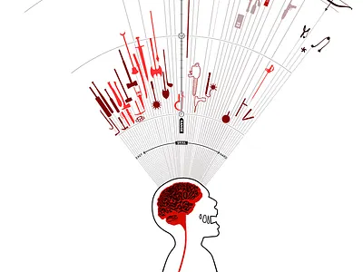 Zombie Survival Weapon Guide brain data data visualization infographic scatterplot weapon zombie
