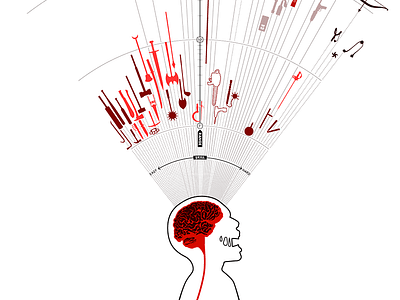 Zombie Survival Weapon Guide brain data data visualization infographic scatterplot weapon zombie