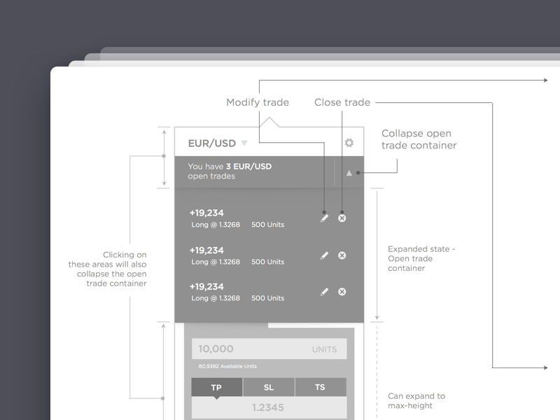 Detected Open Trade accordion anatomy application currency design finance forex trading ui userflow ux wireframe