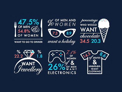 My Funny Valentine data graphics illustration infographic love valentines day