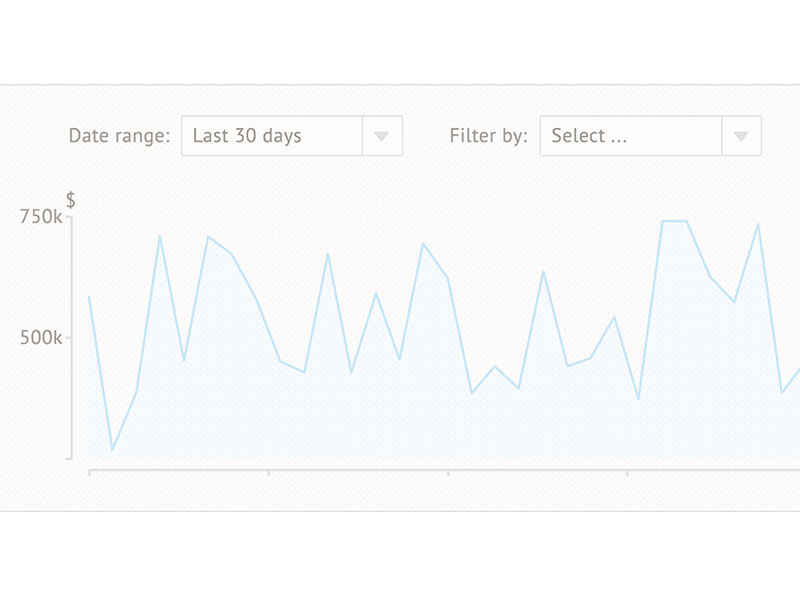 Nutshell UI design data graph nutshell reports