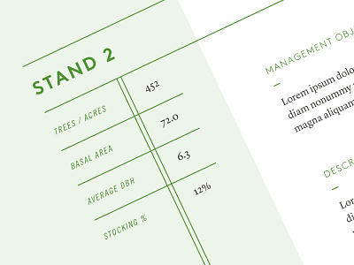 Paperwork layout