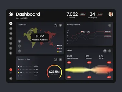 Finance Analytics Dashboard analytics anik banking business darkmode dashboard data designinspiration designtrends finance fintech interface investing minimal neumorphism saas trading uiux uxdesign webapp