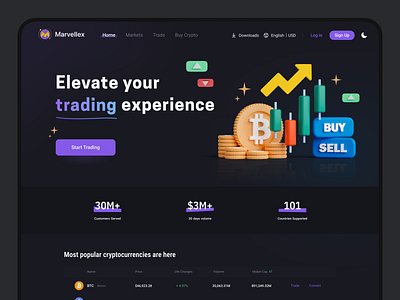 Crypto Exchange Landing Page 3d illustration 3d ui bitcoin crypto crypto exchenge dark theme exchange hero section landing landing page mobile ui responsieve ui website