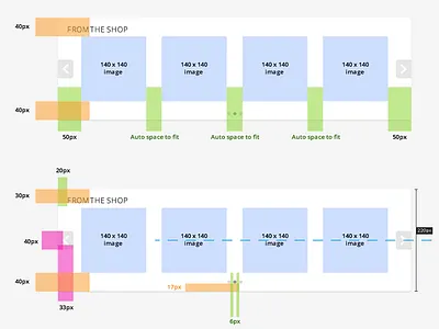 Carousell Speck system widget