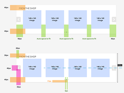 Carousell Speck system widget