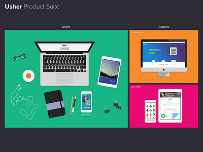 Usher Product Suite identity illustration platform presentation product productdesign productsuite secure security shot usher