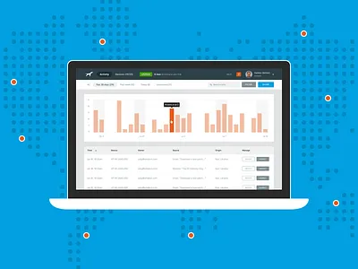 Security Product dashboard map security web app