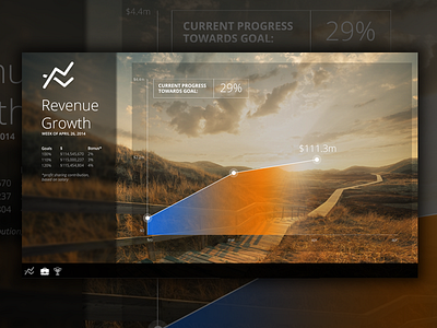 Revenue Growth app interactive leaderboard money revenue sales stats table