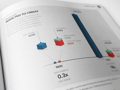 Magazine graph infographic magazine