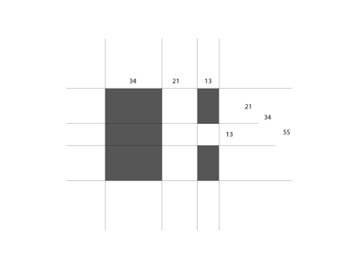 Construction of "OH - Personal brand idea" construction golden ratio