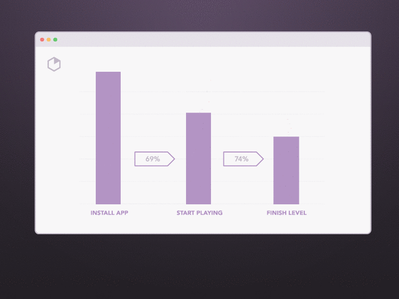 Hero Animation focus lab funnels graph hero illustration motion