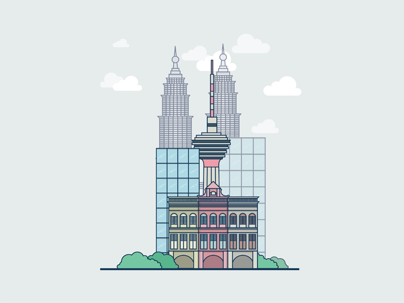 Example of Kuala Lumpur