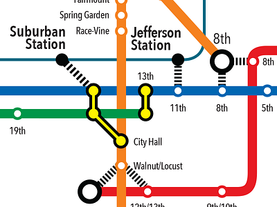 SEPTA Redesign